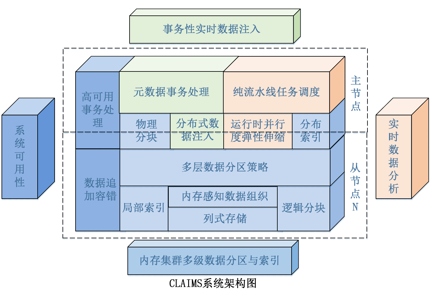 上海一等奖图1.png